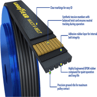 Должина на серпентина Goodyear, должина од 7-RIB 56,5