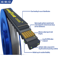 Goodyear Класичен суров раб Индустриски V-појас, 35 Надвор од обемот