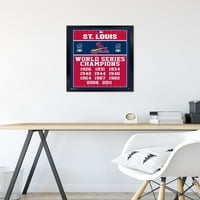 Сент Луис кардинали - Постер за wallидови на шампиони, 14.725 22.375