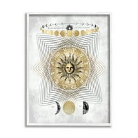 Зодијациска табела за студенти Индустри Астролошки симболи Сонце Месечина Фази, 30, дизајнирани од Оливер